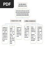 Act4 Mapa Conceptual Enseñar y Aprender Ciencias Naturales