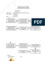 MSDS Unit Iii