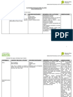 Actividades Talleres Nivel Propedéutico