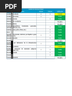 Análisis Vulnerabilidad Alquería Sede Barranquilla