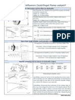 Impeller and Centrifugal Pump Output