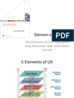 Elemen-Elemen UX