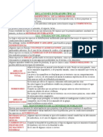 Lectura Sobre Relaciones Inter-Intra