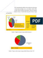 Nutrisi Pada Remaja