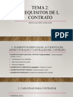 Tema 2.los Elementos Del Contrato