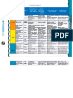 Plan de Trabajo HPV