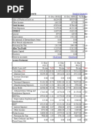 Latest Quarterly/Halfyearly As On (Months)