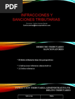 Infracciones y Sanciones 21-11-20