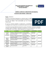 Cronograma de Realización de La Inducción Del SCE.