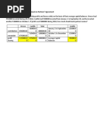 Problem #6 Distribution of Profits or Losses Based On Partners' Agreement