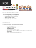 Q2 Learning Activity Sheet-English 10