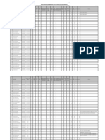 Resultados Preliminares Contrato Docentes 2021 Nivel Secundaria