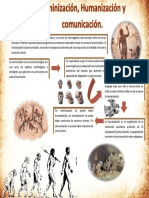 Infografia Hominizacion, Humanizacion y Comunicacion