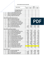 FORMAT PER, DeR, PEG, PBV (Rena, Endah Tika Sudah Digabung)