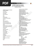 UST - TOA2 - Handout 6 Response To Context Building Envelope