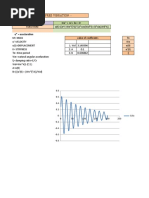 1.damped Free Vibrations