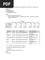 Soal Nomor 1: Sgot/Sgpt Hemoglobin Trigliserid Totalkolestrol HDL LDL N Valid Missing Mean Std. Deviation