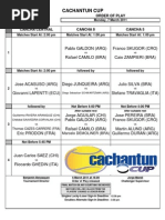 Cachantun Cup: Order of Play