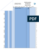 Mathematics: Analysis & Approaches: Unit Planner: Unit 12