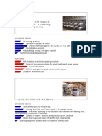 Dual Continuous Filament Spinning Machine