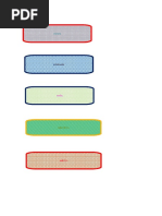 Parts of Speech Labels