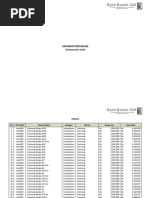 Laporan Penjualan Counter HP November 2020