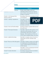 14 Domains of Literacy