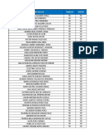 BDD Aut y Erp 3ra Etapa-3