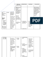 NCP Preoperative