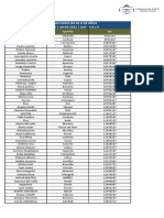 ADULTOS MAYORES DE 60 A 69 AÑOS LIBERTADOR - 09-04-2021 - DNI 7,8 y 9