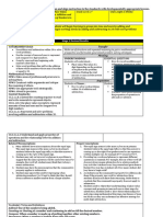 Math Unit Plan