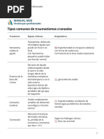 Traumatismo Encefalocraneano (TEC) - Lesiones y Envenenamientos - Manual MSD Versión para Profesionales