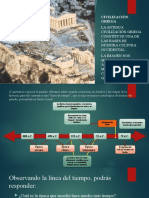 Características de La Cultura Griega