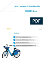 GA Project 2-Bluebikes Data Analytics - Final