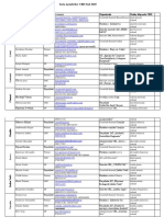 Lista Membrilor CRD Sud - 2020-2025