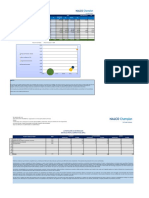 Matrices BCG y MPC