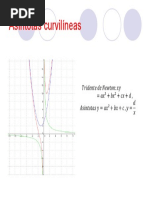 Asintota Curvilinea