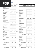 Personal Monthly Budget