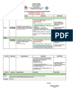 Weekly Home Learning Plan For Modular Distance Learning