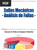 Análisis de Falla