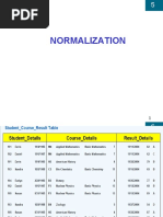 Normalizationcse