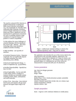 Azithromycin at Low Nanogram Levels