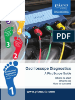 Oscilloscope Diagnostics: A Picoscope Guide