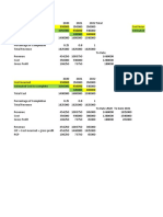 LTCC Formula