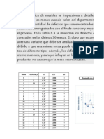 Gráficos C y U