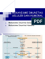 5a. Mekanisme Imunitas Seluler Dan Humoral