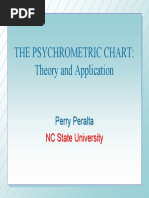 The Psychrometric Chart: Theory and Application: Perry Peralta NC State University