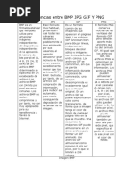 Diferencias Entre BMP JPG GIF Y PNG