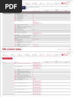 GRI Content Index