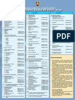 Recommended Fees MDA